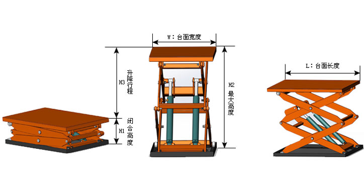 剪叉式升（shēng）降货梯-济南扬程升降机械有限（xiàn）公（gōng）司